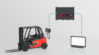 Linde Material Handlingu connect:charger